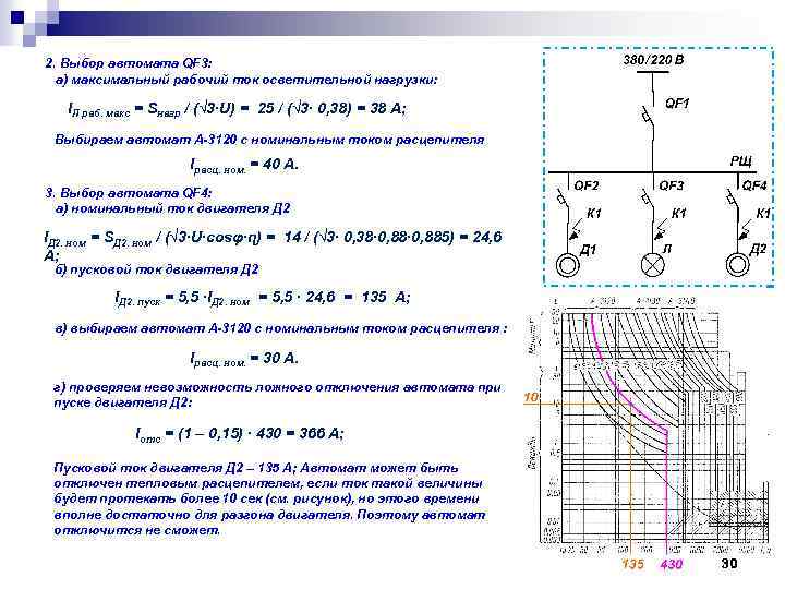 2. Выбор автомата QF 3: а) максимальный рабочий ток осветительной нагрузки: IЛ раб. макс