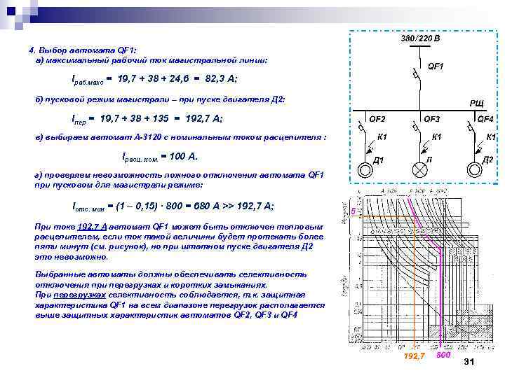 4. Выбор автомата QF 1: а) максимальный рабочий ток магистральной линии: Iраб. макс =