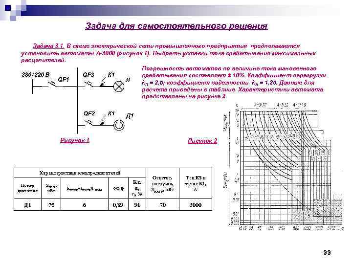 Задача для самостоятельного решения Задача 3. 1. В схеме электрической сети промышленного предприятия предполагается