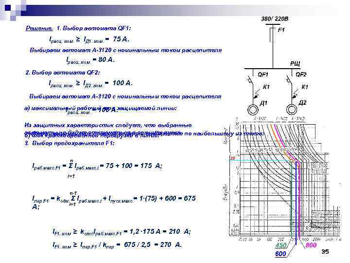 Решение. 1. Выбор автомата QF 1: Iрасц. ном. ≥ IД 1. ном. = 75