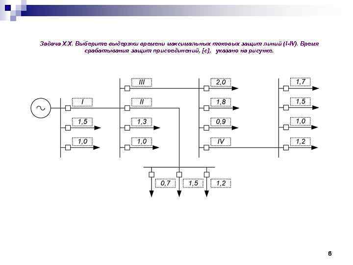 Задача Х. Х. Выберите выдержки времени максимальных токовых защит линий (I-IV). Время срабатывания защит