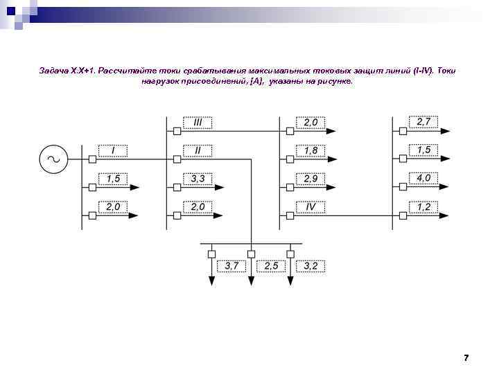 Задача Х. Х+1. Рассчитайте токи срабатывания максимальных токовых защит линий (I-IV). Токи нагрузок присоединений,
