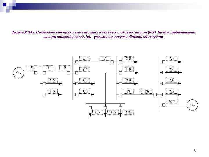 Задача Х. Х+2. Выберите выдержки времени максимальных токовых защит (I-IХ). Время срабатывания защит присоединений,