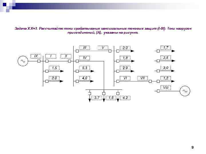 Задача Х. Х+3. Рассчитайте токи срабатывания максимальных токовых защит (I-IХ). Токи нагрузок присоединений, [А],