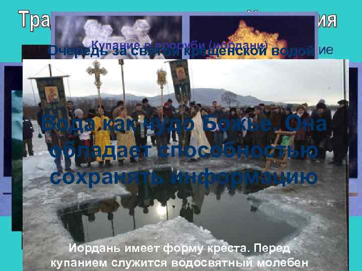 Купание в проруби (иордани) Великое водосвятие Очередь за святой крещенской водой Вода как чудо