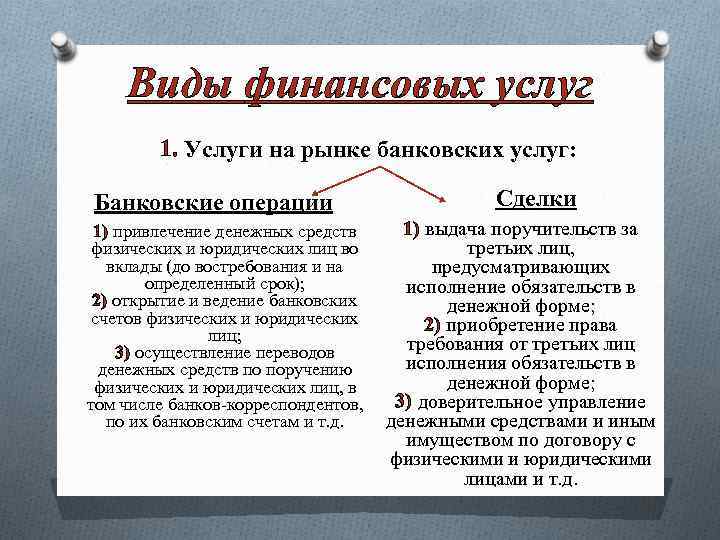 Виды финансовых услуг 1. Услуги на рынке банковских услуг: Банковские операции 1) привлечение денежных