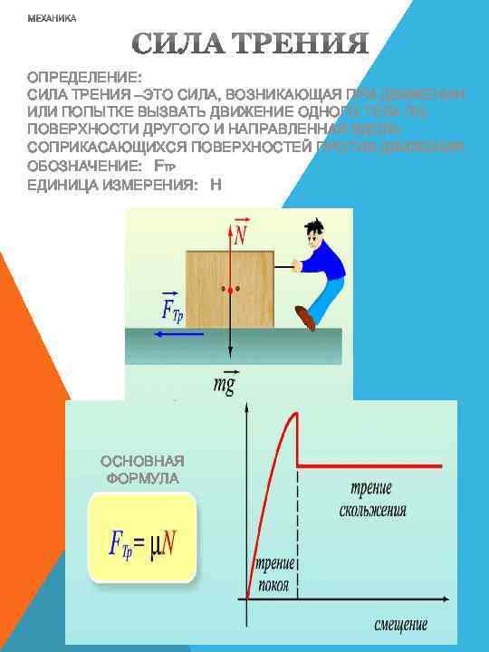 Сила трения единица измерения