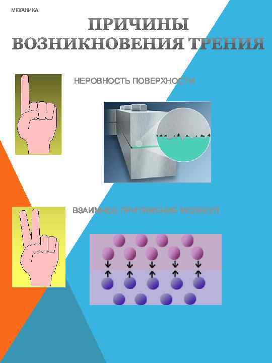 НЕРОВНОСТЬ ПОВЕРХНОСТИ ВЗАИМНОЕ ПРИТЯЖЕНИЕ МОЛЕКУЛ 