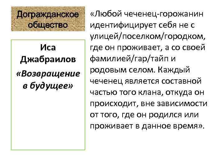 Догражданское общество Иса Джабраилов «Возвращение в будущее» «Любой чеченец-горожанин идентифицирует себя не с улицей/поселком/городком,