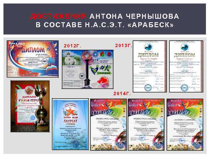 ДОСТИЖЕНИЯ АНТОНА ЧЕРНЫШОВА В СОСТАВЕ Н. А. С. Э. Т. «АРАБЕСК» 2012 Г. 2013