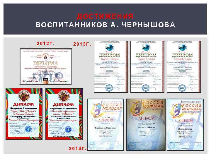 ДОСТИЖЕНИЯ ВОСПИТАННИКОВ А. ЧЕРНЫШОВА 2012 Г. 2013 Г. 2014 Г. 