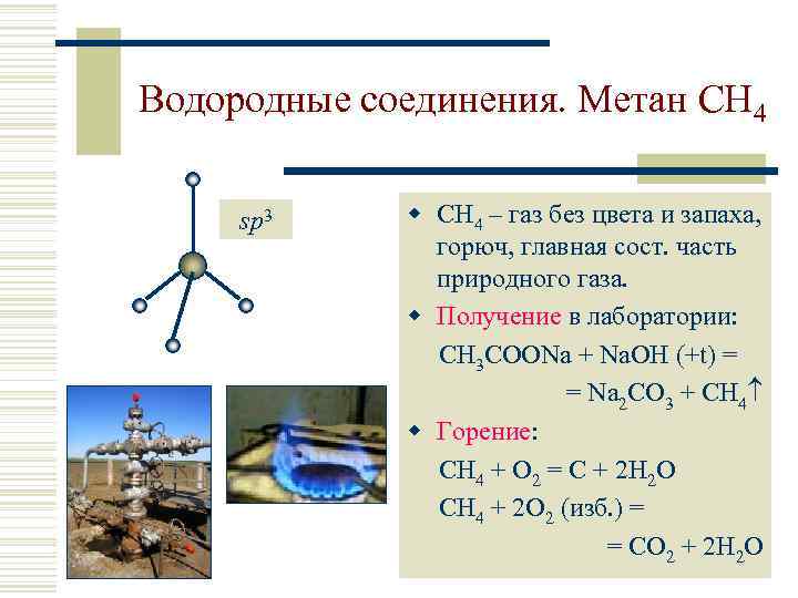 Водородные соединения. Метан CH 4 sp 3 w СН 4 – газ без цвета