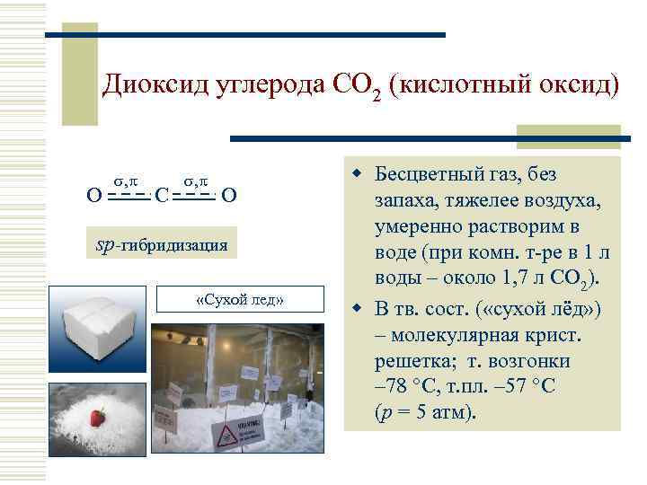 Диоксид углерода CO 2 (кислотный оксид) O , С , O sp-гибридизация «Сухой лед»