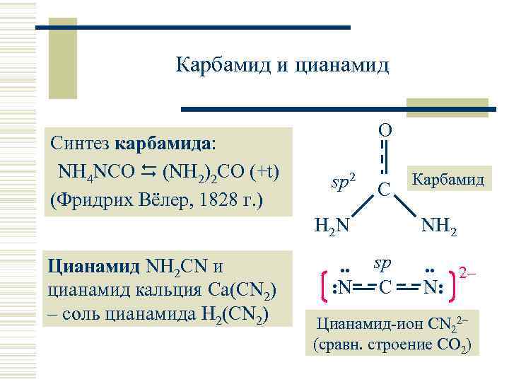 Карбамид и цианамид Синтез карбамида: NH 4 NCO (NH 2)2 CO (+t) (Фридрих Вёлер,