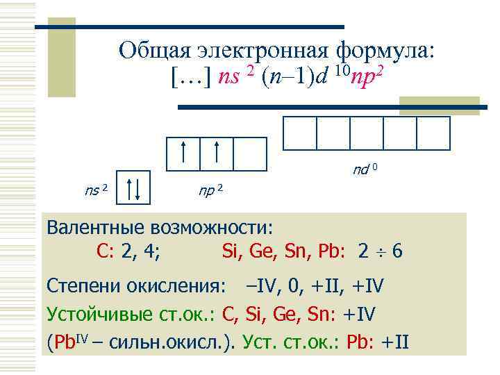 Общая электронная формула: […] ns 2 (n– 1)d 10 np 2 nd 0 ns