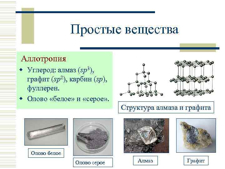 Простые вещества Аллотропия w Углерод: алмаз (sp 3), графит (sp 2), карбин (sp), фуллерен.