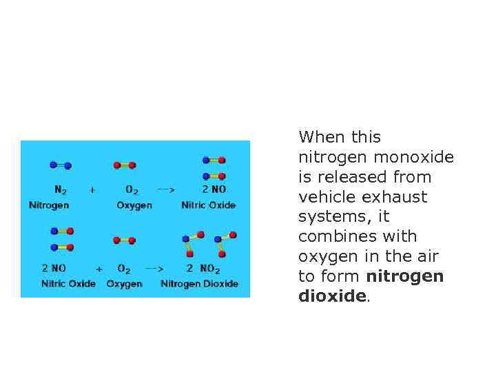 When this nitrogen monoxide is released from vehicle exhaust systems, it combines with oxygen