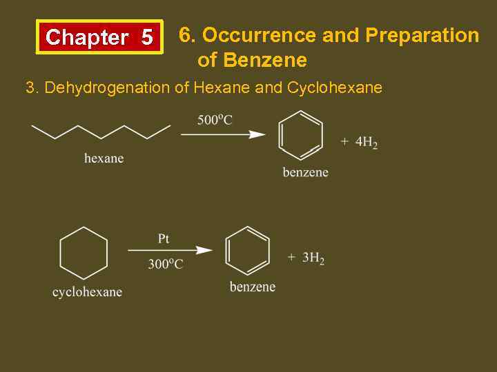 Chapter 5 6. Occurrence and Preparation of Benzene 3. Dehydrogenation of Hexane and Cyclohexane