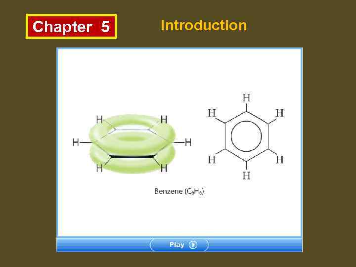 Chapter 5 Introduction 