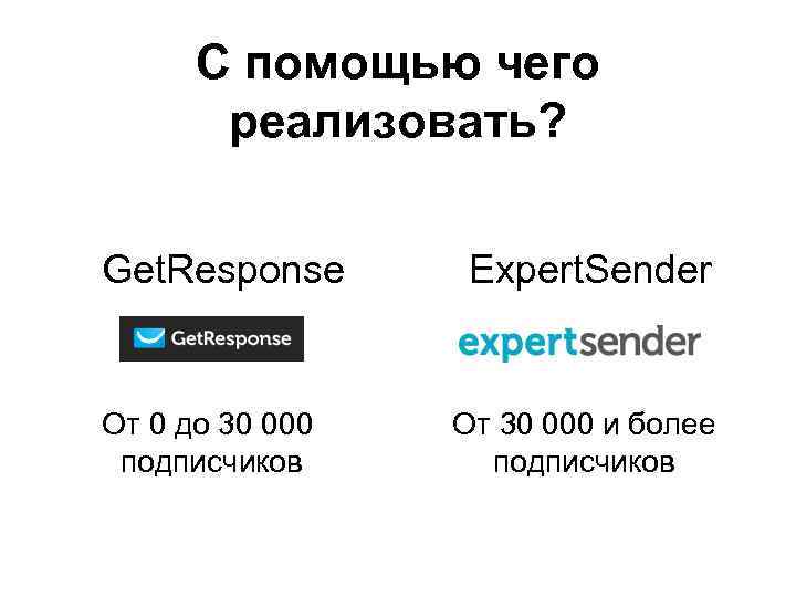 С помощью чего реализовать? Get. Response От 0 до 30 000 подписчиков Expert. Sender