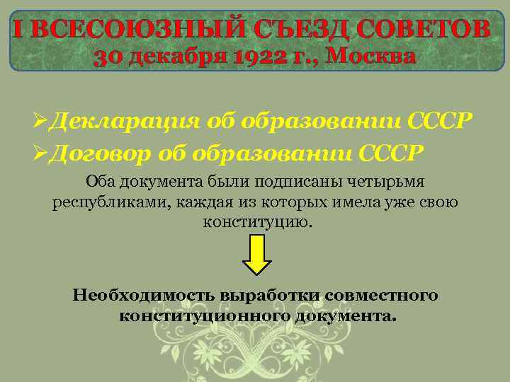 Образование ссср 30 декабря 1922. Образование СССР Октябрьская революция. Образование СССР 1 Всесоюзный съезд советов кратко. Декабрь 1922 Московская конференция вопросы. Образование СССР 30 декабря 1922 старый документ декларация.