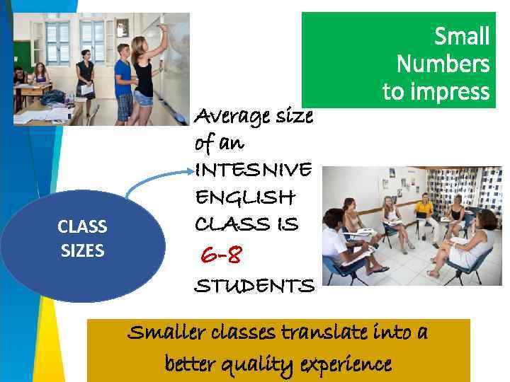 CLASS SIZES Average size of an INTESNIVE ENGLISH CLASS IS Small Numbers to impress