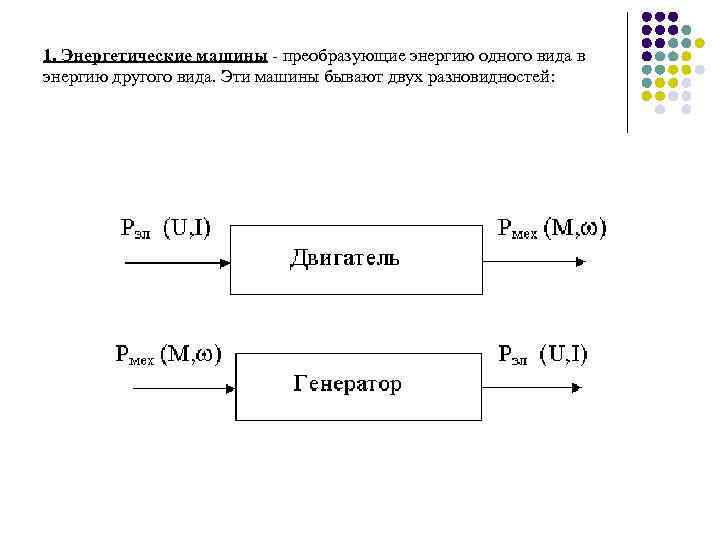 1. Энергетические машины - преобразующие энергию одного вида в энергию другого вида. Эти машины