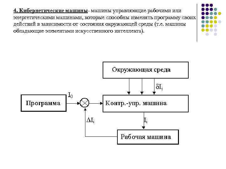 4. Кибернетические машины- машины управляющие рабочими или энергетическими машинами, которые способны изменять программу своих