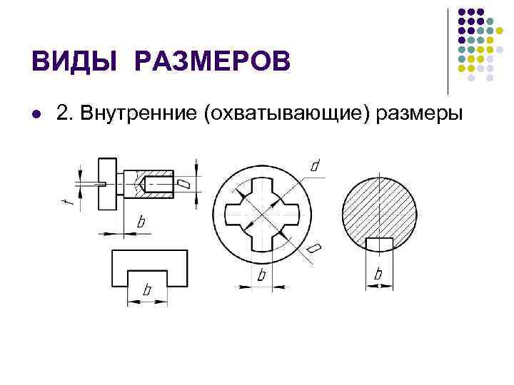 Охватываемый размер на чертеже