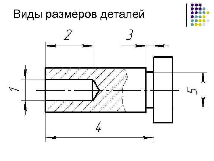 Виды размеров детали. Типы размеров деталей. Типа Размеры прикладной механи. 4 Вида размеров деталей. Свободные Размеры детали.