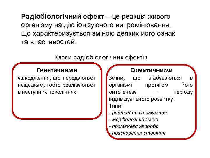 Радіобіологічний ефект – це реакція живого організму на дію іонізуючого випромінювання, що характеризується зміною