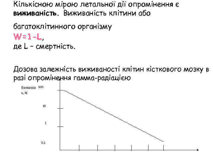 Кількісною мірою летальної дії опромінення є виживаність. Виживаність клітини або багатоклітинного організму W=1 -L,