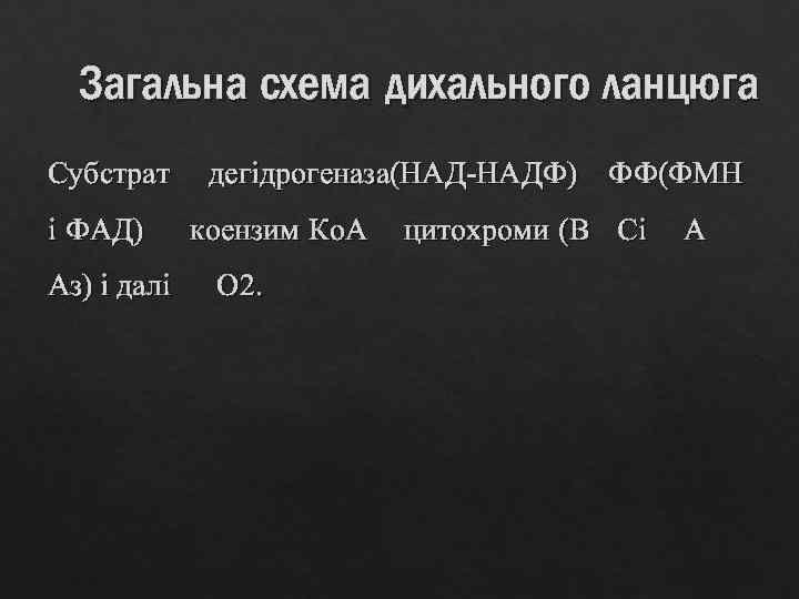 Загальна схема дихального ланцюга Субстрат і ФАД) Аз) і далі дегідрогеназа(НАД-НАДФ) ФФ(ФМН коензим Ко.