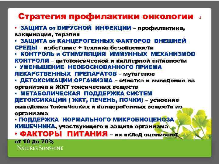 Стратегия профилактики онкологии • ЗАЩИТА от ВИРУСНОЙ ИНФЕКЦИИ – профилактика, вакцинация, терапия • ЗАЩИТА
