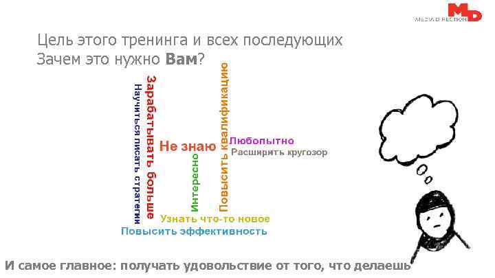 Цель этого тренинга и всех последующих Зачем это нужно Вам? © 2014. Proprietary and