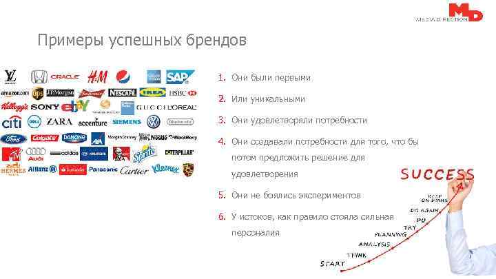 Примеры успешных брендов 1. Они были первыми 2. Или уникальными 3. Они удовлетворяли потребности