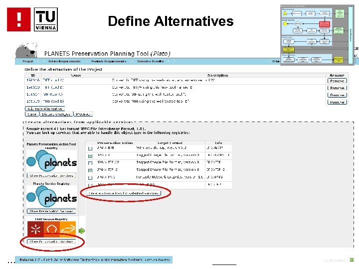 Define Alternatives . . . 