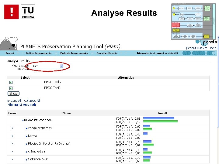 Analyse Results . . . 