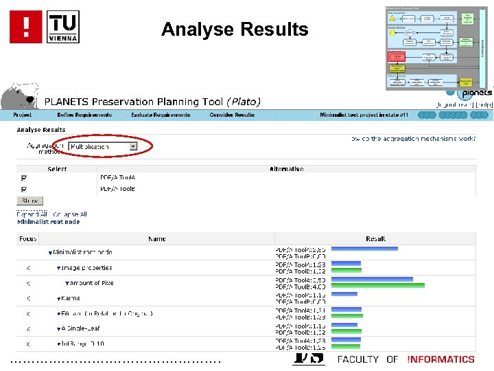 Analyse Results . . . 