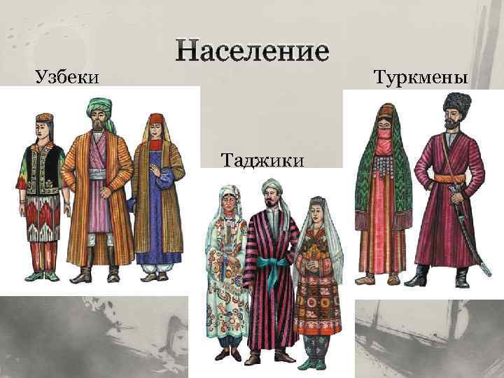 Узбеки Население Таджики Туркмены 