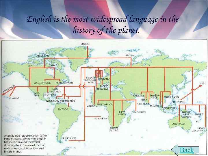 English is the most widespread language in the history of the planet. Back 