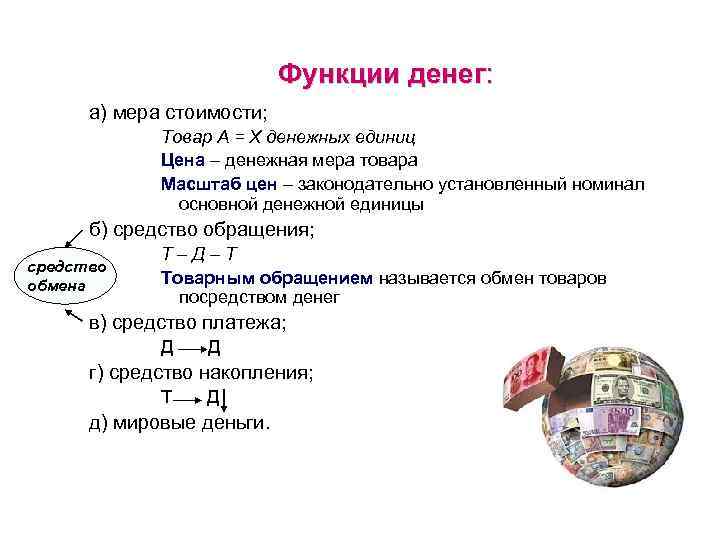 Функции денег мера стоимости средство накопления. Пример функции денег как средства обращения. Функции денег мера стоимости. Средство обращения денег примеры. Деньги как мера обращения.