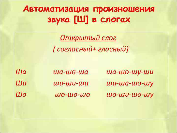 Автоматизация произношения звука [Ш] в слогах Открытый слог ( согласный+ гласный) Ша Ши Шо