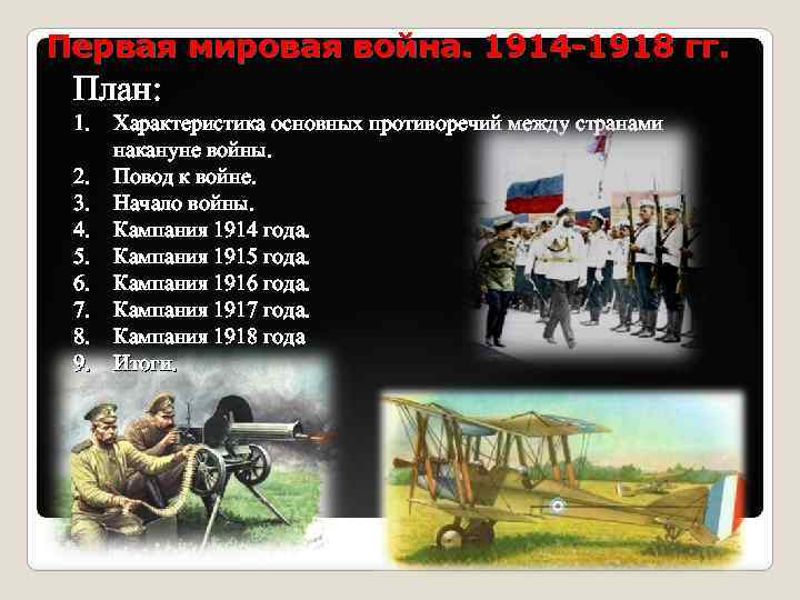 Презентация на тему первая мировая война 1914 1918