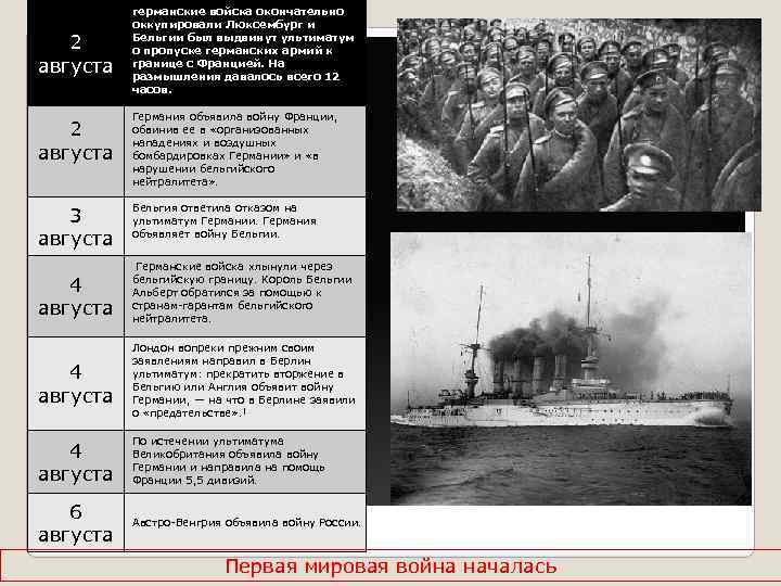 План 1 мировой. Первая мировая война 1914-1918 план. 3 Августа 1914 Германия объявила войну. Германия объявила войну России в первой мировой. Германия объявила войну Франции 1914.