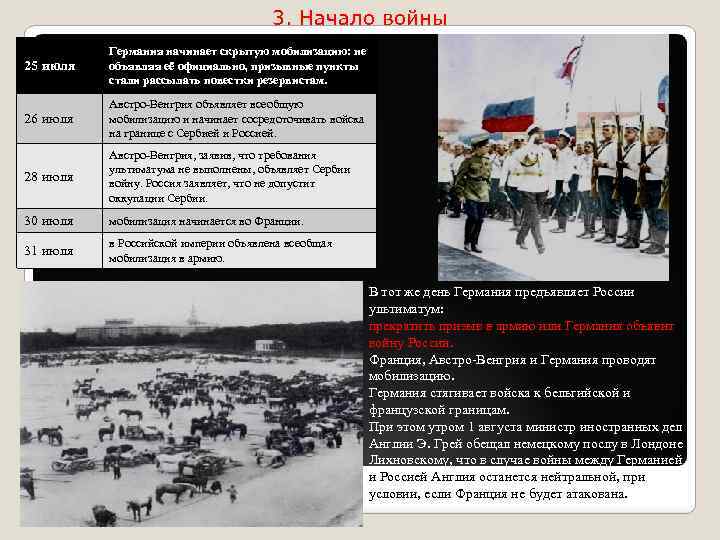 3. Начало войны 25 июля Германия начинает скрытую мобилизацию: не объявляя её официально, призывные