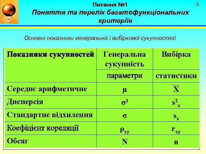 3 Питання № 1 Поняття та перелік багатофункціональних критеріїв Основні показники генеральної і вибіркової