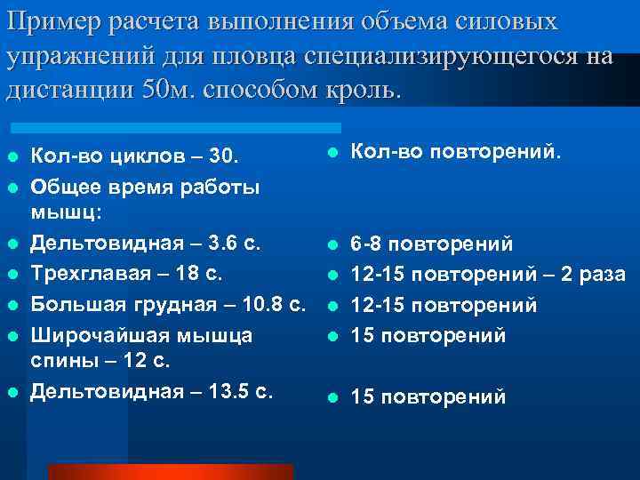 Пример расчета выполнения объема силовых упражнений для пловца специализирующегося на дистанции 50 м. способом