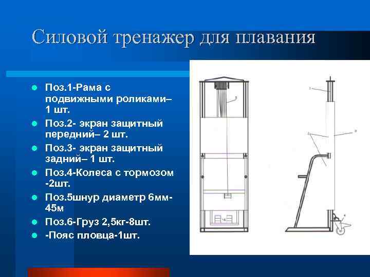 Силовой тренажер для плавания l l l l Поз. 1 -Рама с подвижными роликами–