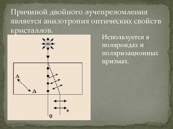 Причиной двойного лучепреломления является анизотропия оптических свойств кристаллов. Используется в поляроидах и поляризационных призмах.